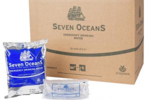 Ración de agua potable en sobres, diseñada para consumo de emergencia durante la supervivencia en el mar.